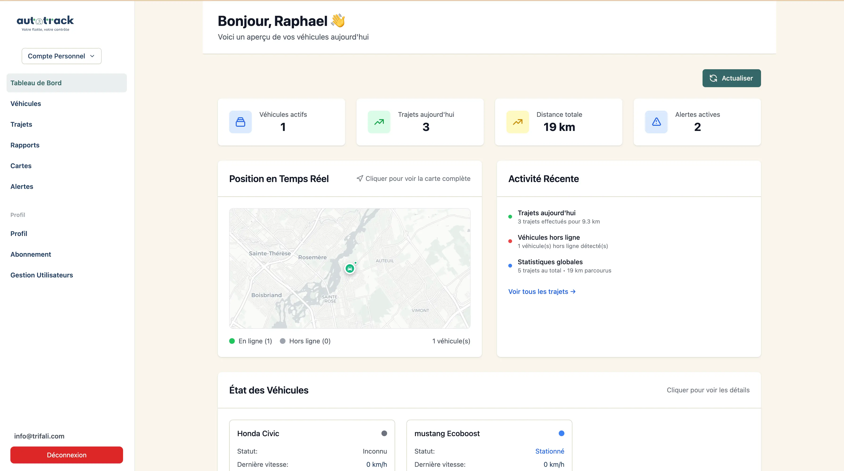 Tableau de Bord Dynamique